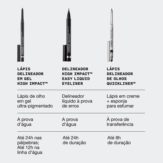 L&aacute;pis delineador em gel Clinique High Impact